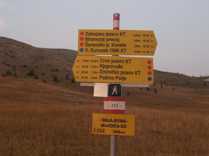 Marking and Signposting Activities